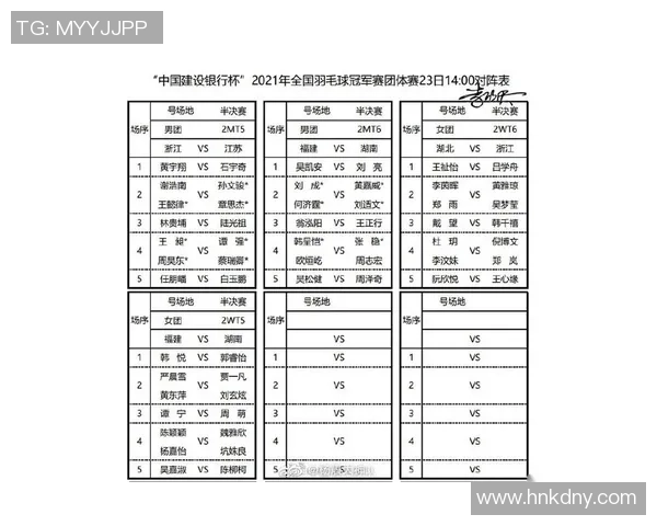全运会积分榜更新杭州羽毛球队凭69分稳居第一名