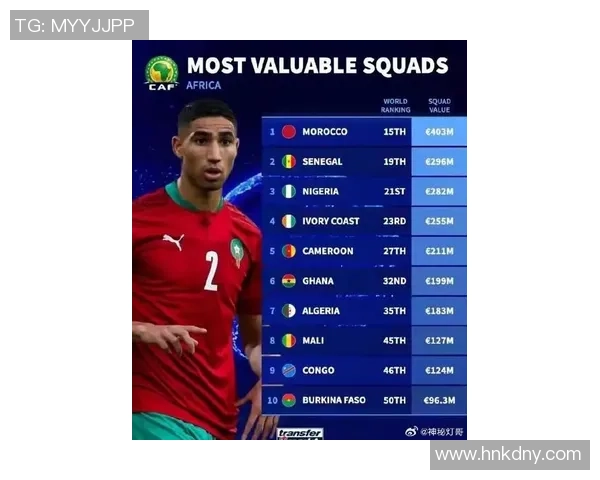 非洲足球明星现役球员全名单及其精彩表现分析